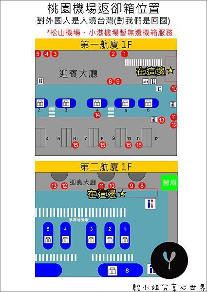 機場還機箱位置圖.jpg