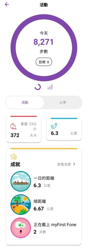 ♡開箱文/體驗文/分享♡igogosport總代理 myFi