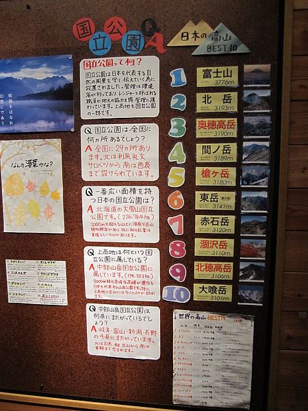 1321上高地_information center.JPG