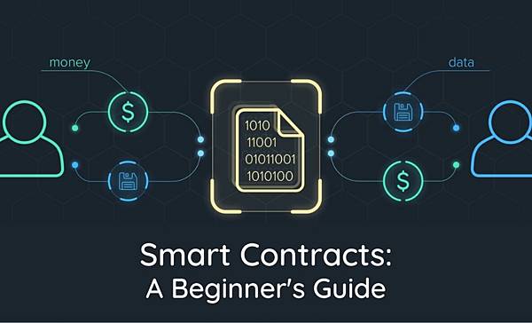 How to Read Smart Contract Cod