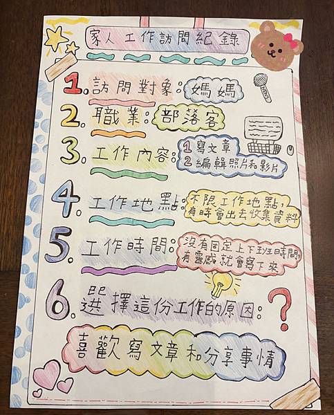 我的媽媽是部落客