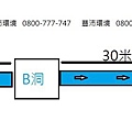 汙水管示意圖