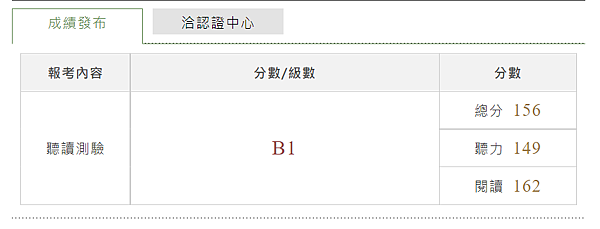 【英文】領思 第二次 10幾天 準備聽力 從138到149 【英文】領思 第二次 10幾天 準備聽力 從138到149