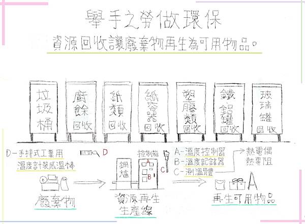 7098-資源再生20230112.jpg