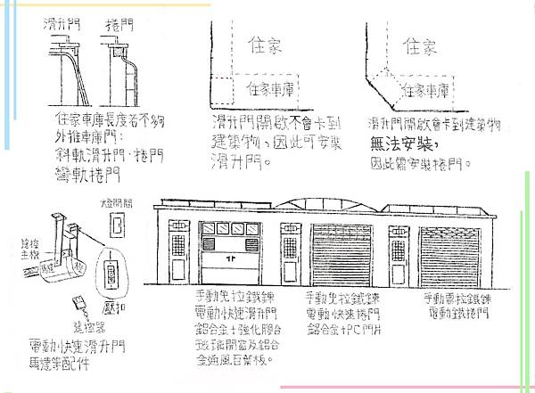 7102-車庫電動門20230128.jpg