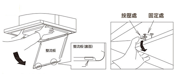 【Takara琺瑯油機】的四個最強撇步，只要花30分鐘，讓吸