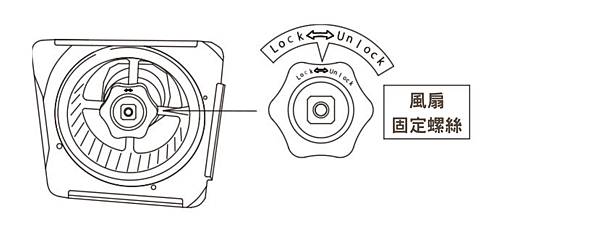 【Takara琺瑯油機】的四個最強撇步，只要花30分鐘，讓吸