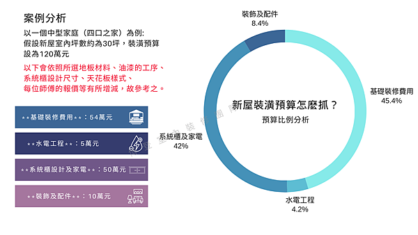 白色淺藍色人像插畫團隊簡報簡報 (3).png