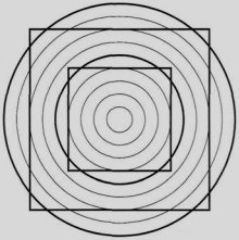 圓與正方的黃金切割