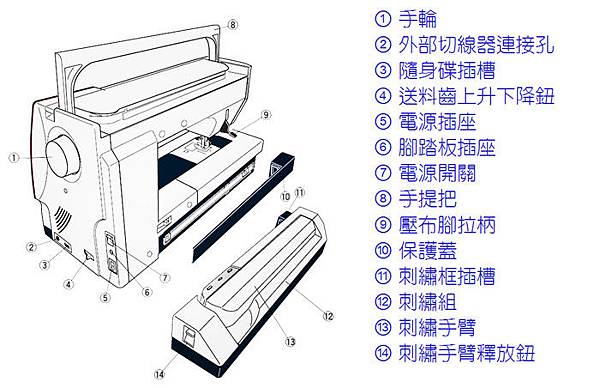 CC-1871_R8