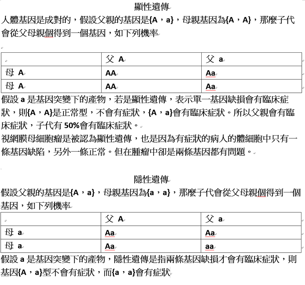 顯性與隱性遺傳