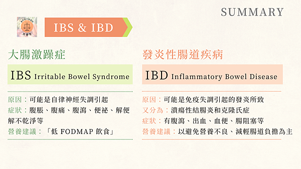 IBD IBS.png