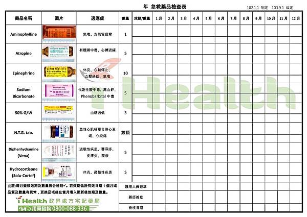 急救藥品盤點表.jpg