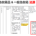 105年護理之家評鑑條文C3.4