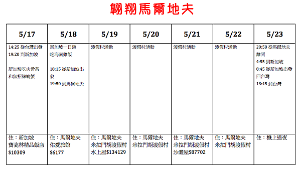 螢幕快照 2016-06-23 上午12.19.27.png