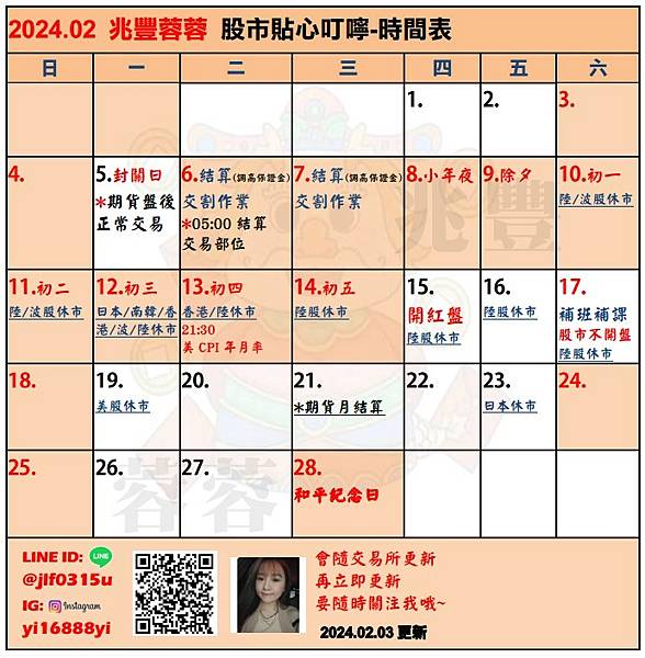 20240219股市多空訊息