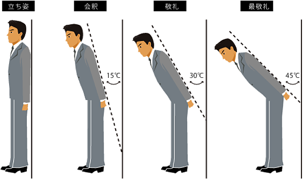bowing bowing