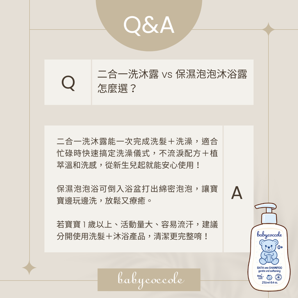 寶貝可可麗 二合一洗髮沐浴露 新生兒推薦 寶貝可可麗 二合一洗髮沐浴露 新生兒推薦