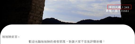 瀏覽人次 瀏覽人次