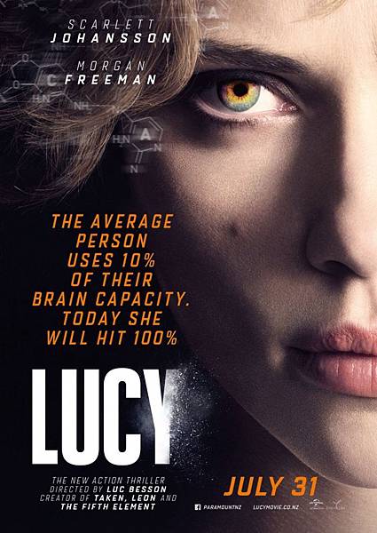 Lucy-2014-Movie-Poster-750x1061