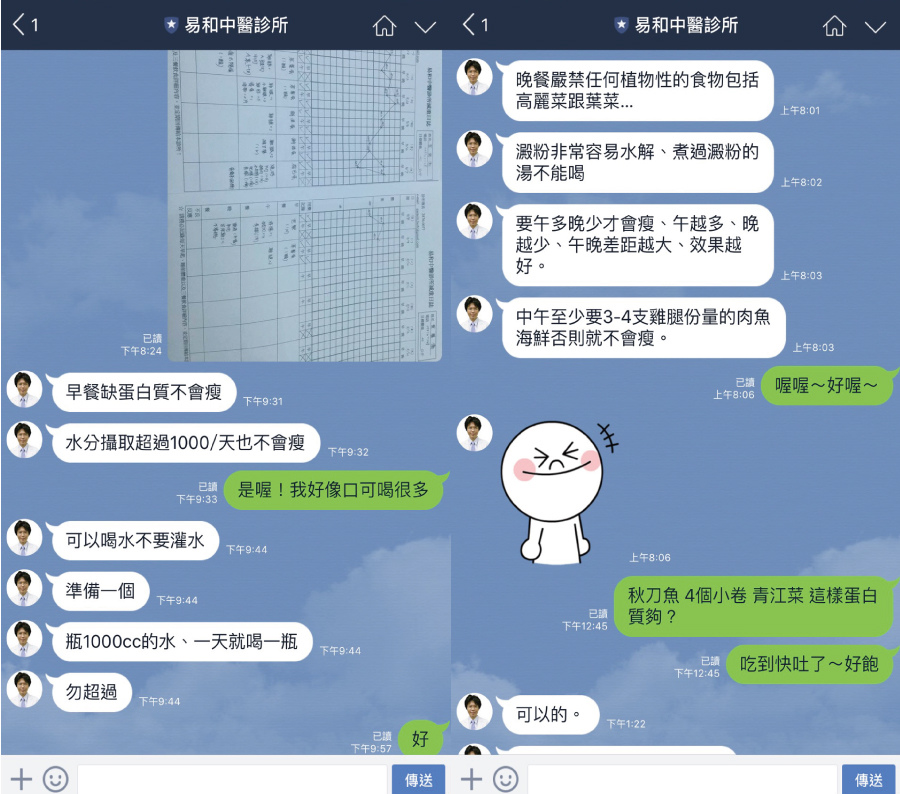 健康瘦身 此篇不看後悔 夏日減重大作戰 易和中醫診所 克莉絲秘密花園部落格 Fashionguide 華人時尚專業評鑑