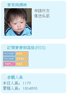 部落格人氣 1部落格人氣