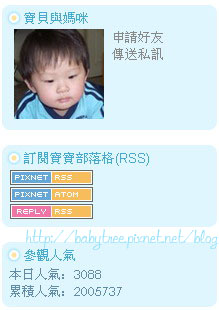 部落格點閱率pageview 部落格點閱率pageview