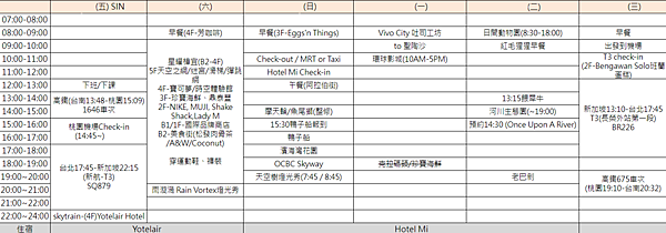 【2023.10】新加坡親子行6天5夜行程安排｜JEWEL 