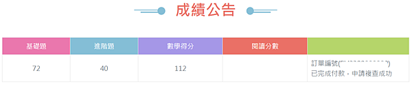 【卓越盃】2023年康軒卓越盃全國競賽｜數學競賽｜成績複查