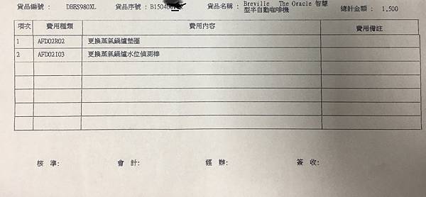 【Breville 咖啡機】開機後，溫度無法上升問題排除解決