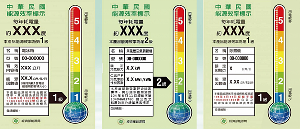 【2023|2024 節能補助|3月更新】節能補助線上申請/