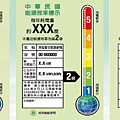 今日紅銅回收價格2023|2024 (附資源回收站電話/地址