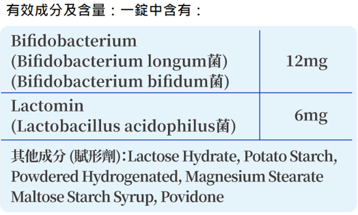 Wakamoto成份表.png