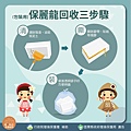 【安全帽回收】不要的安全帽/雨傘/行李箱可以回收嗎?!怎麼回