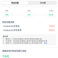 【Foodpanda 優惠碼| Foodpanda免運】20