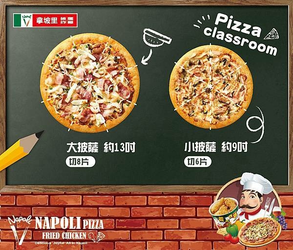 拿坡里pizza 披薩尺寸(切片).jpg