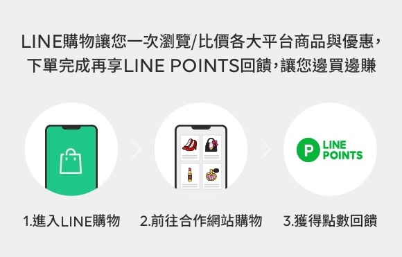 Line購物步驟3.jpg