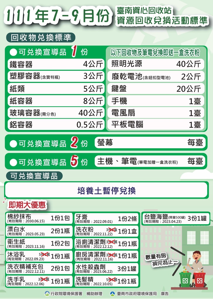 111年7-9月份資心回收站V1 2.0.jpg