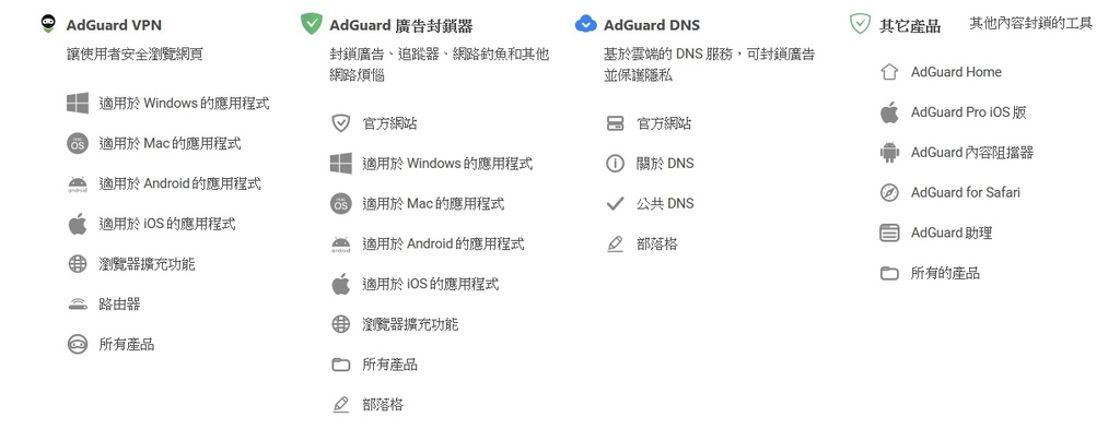 【AdGuard|AdGuard DNS|AdGuard V