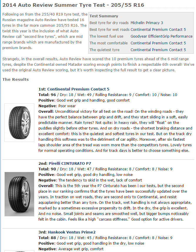 205 55 R16輪胎推薦，整理國外最新專業媒體評價4
