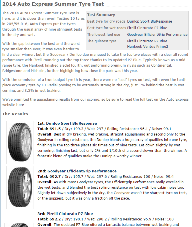 205 55 R16輪胎推薦，整理國外最新專業媒體評價6