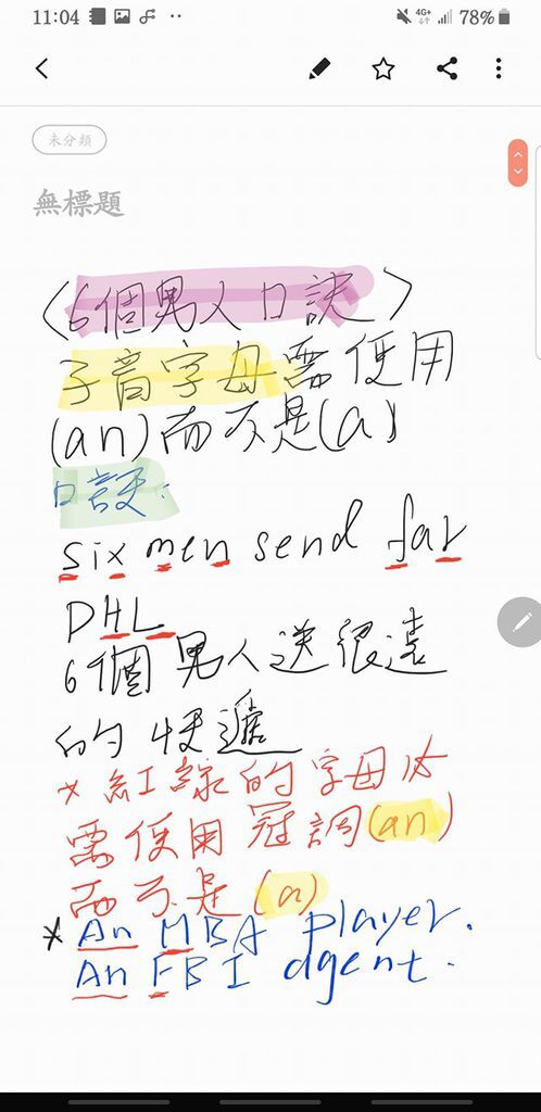 六個男人口訣 冠詞在字音字母前需使用an的時機 Jason瘋英文 回首頁 痞客邦