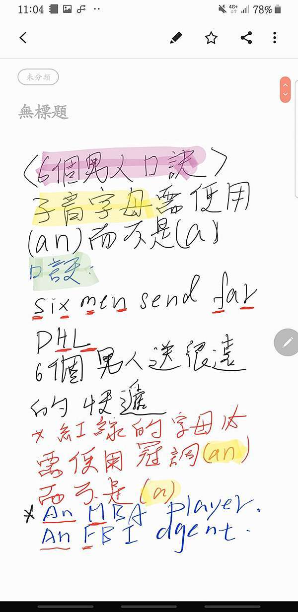 六個男人口訣 冠詞在字音字母前需使用an的時機 Jason瘋英文 回首頁 痞客邦