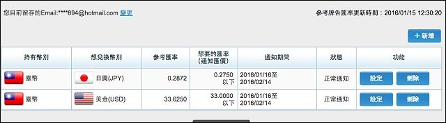 螢幕快照 2016-01-15 下午12.33.44