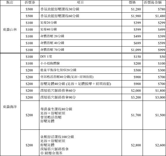 螢幕快照 2017-02-04 下午11.08.14