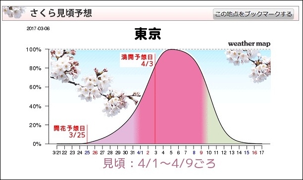 螢幕快照 2017-03-07 上午9.39.16