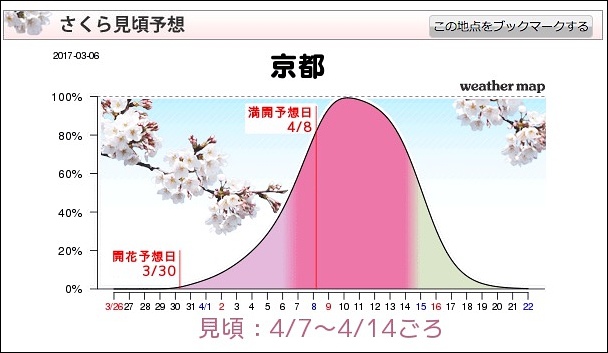 螢幕快照 2017-03-07 上午9.53.50