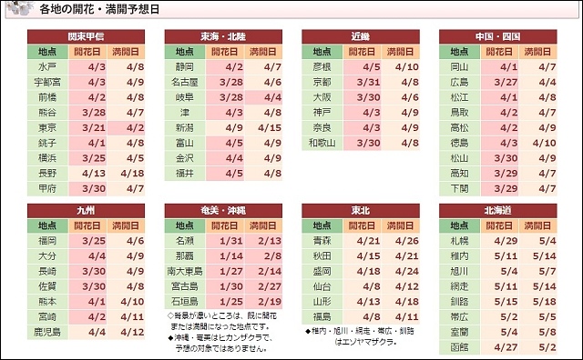 螢幕快照 2017-04-05 上午10.01.55