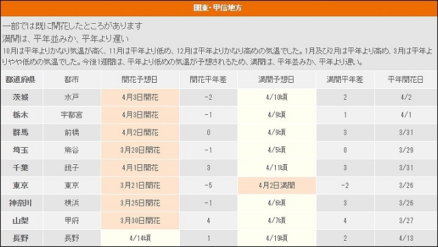 螢幕快照 2017-04-05 上午10.04.50