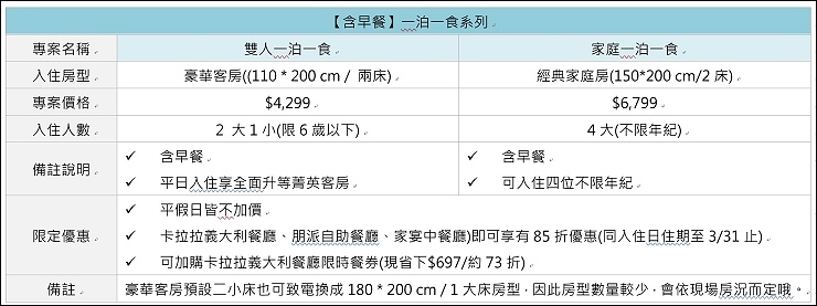 凱撒比價表2 凱撒比價表2